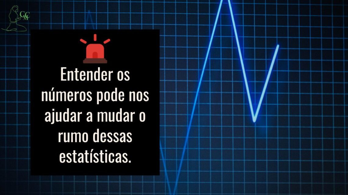 Gráfico com aumento de mortalidade entre adultos dividido por idade e gênero