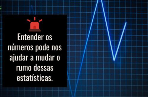 Gráfico com aumento de mortalidade entre adultos dividido por idade e gênero