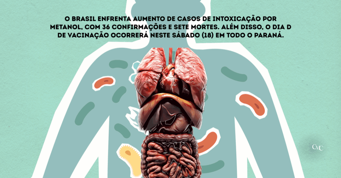 alternativo da imagem: “Profissional de saúde analisando dados sobre intoxicação por metanol